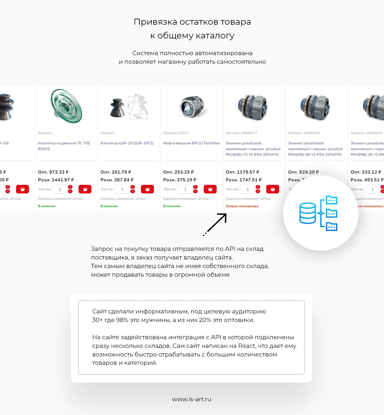 Макет сайта Разработка сайта для интернет магазина электротоваров 4