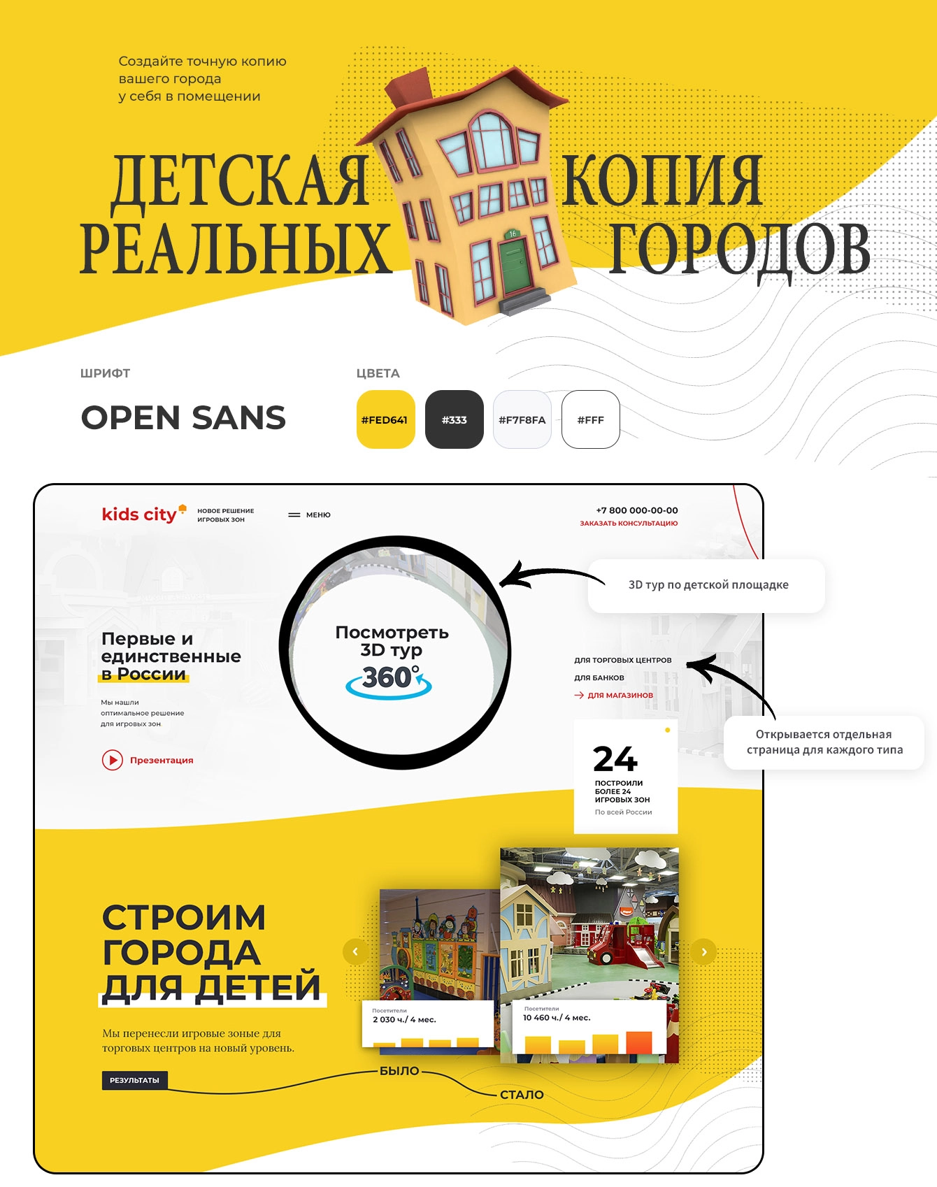 Макет сайта Лендинг для производителей детских развлекательных центров 1